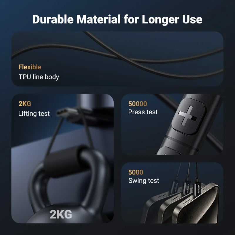 UGREEN PureAudio Earbuds