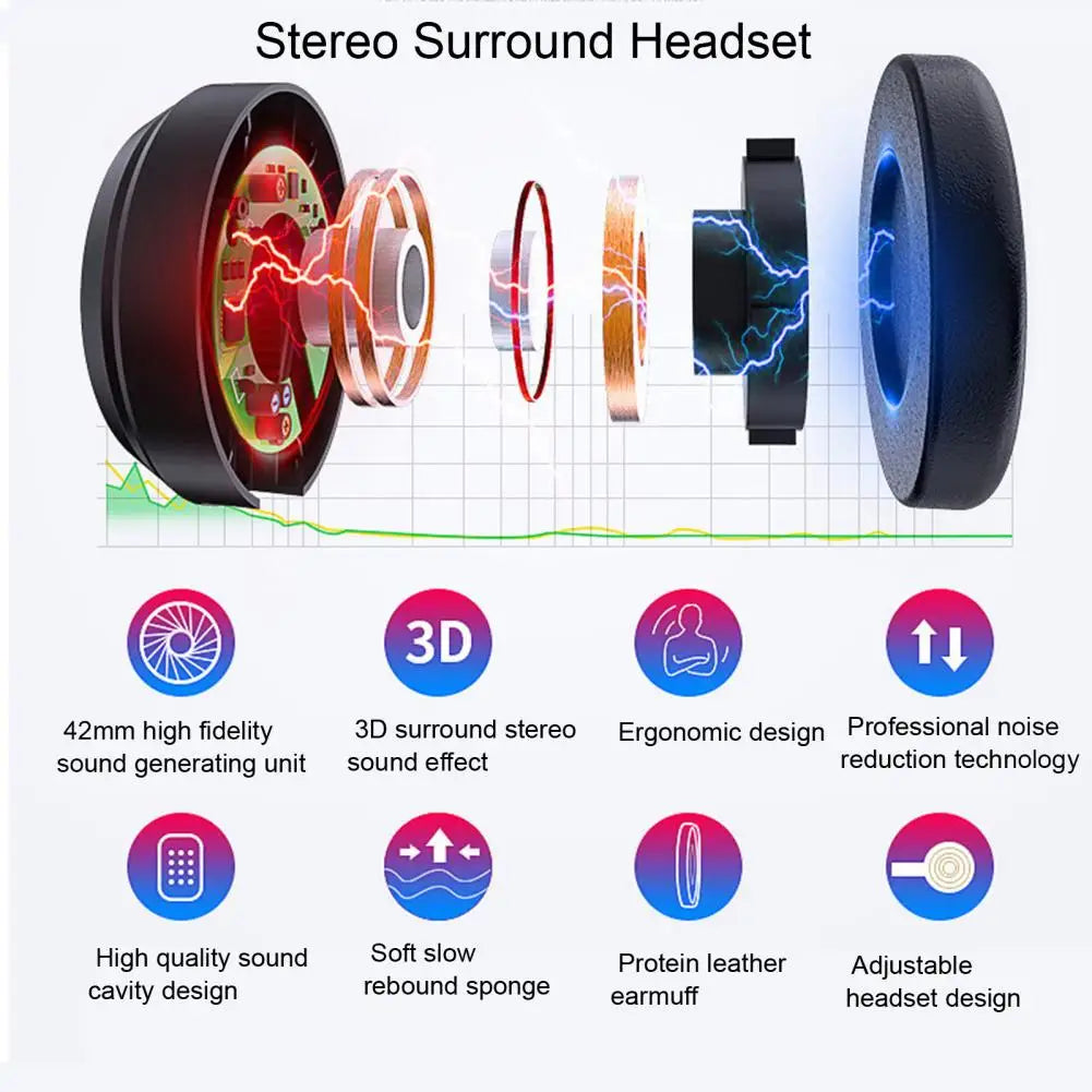 InfinityLens VR Glasses