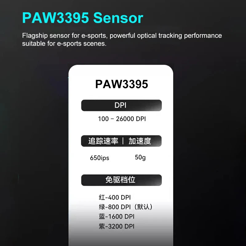 Dragonfly R1 Pro Gaming Mouse