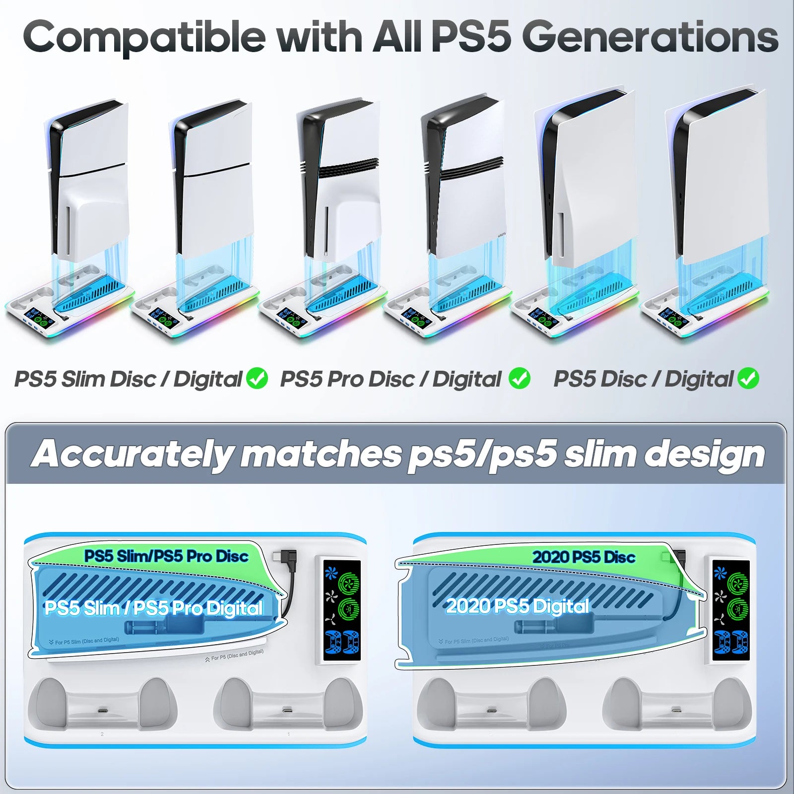 AeroFlow PS5 Stand & Cooler