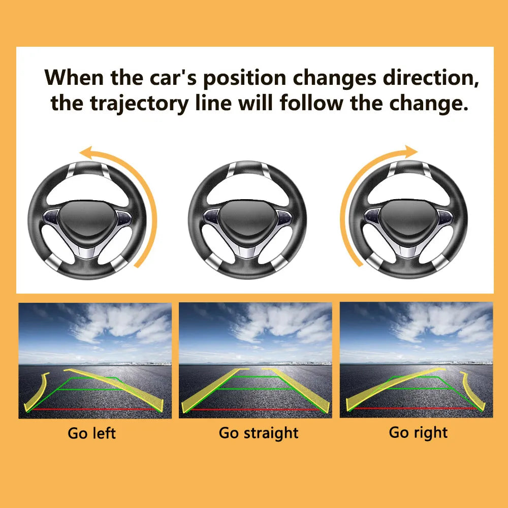 AHD AquaFisheye Camera