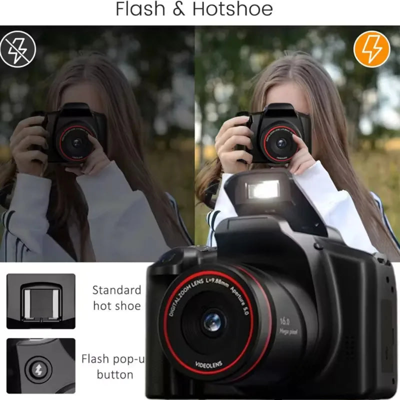 ViewPoint 16X Camera