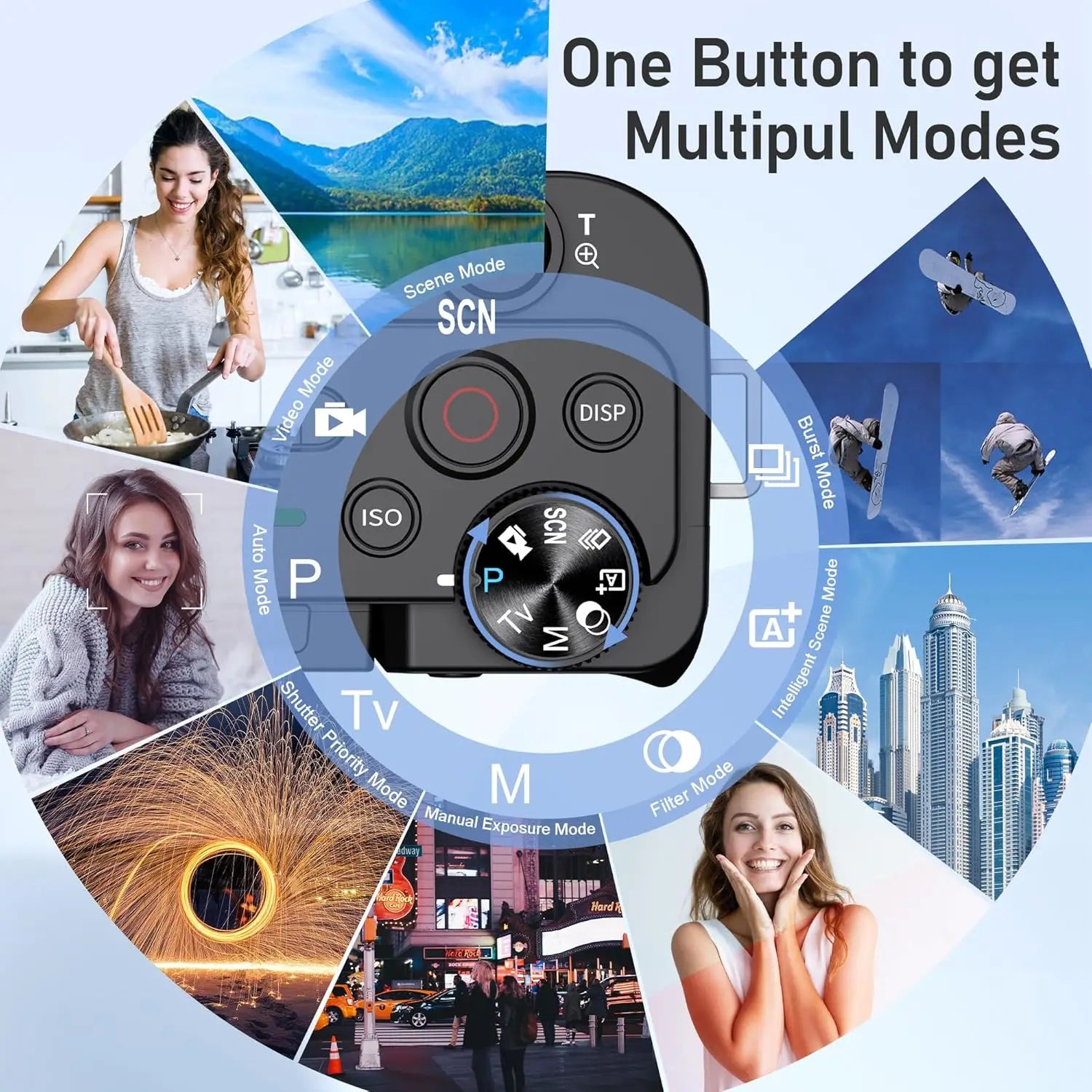 VisionMaster 64MP Camera