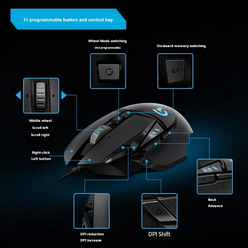 HERO Pro RGB Mouse