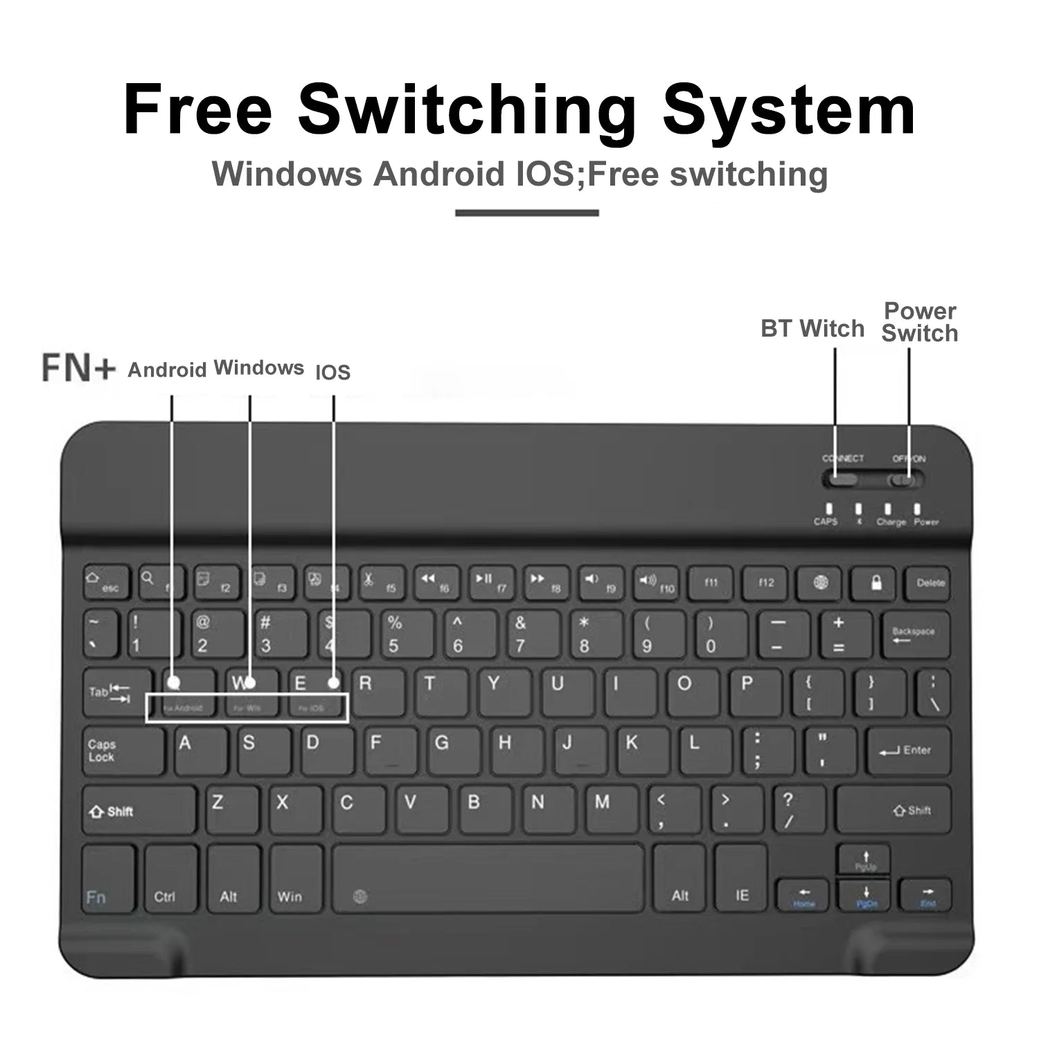 mniCombo Wireless Keyboard & Mouse