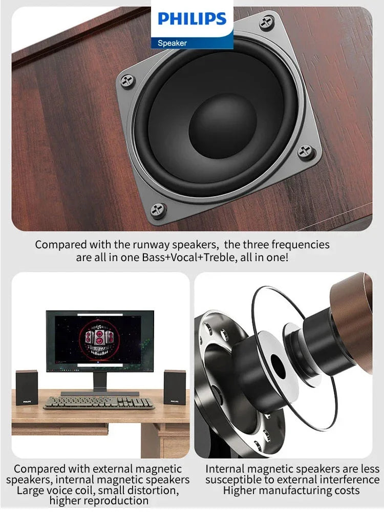 360 Surround SoundBox