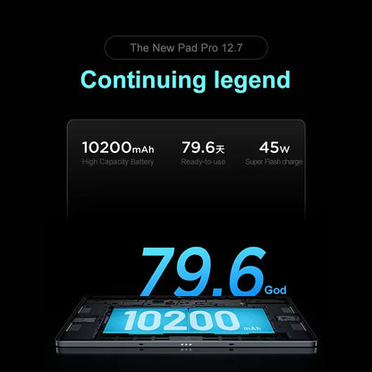 Lenovo FusionPad Pro