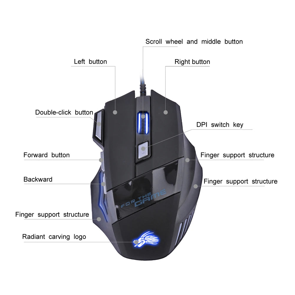OptiGame Blaze Mouse