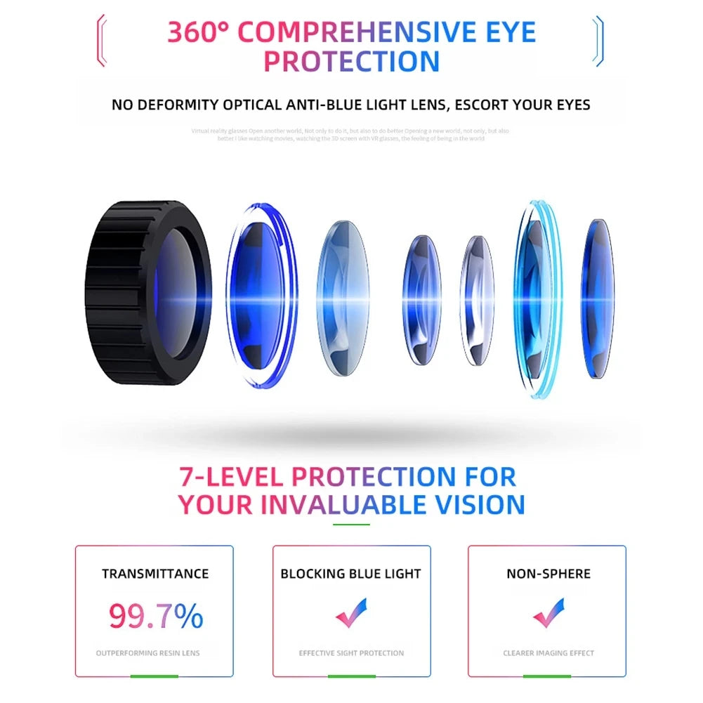 InfinityLens VR Glasses