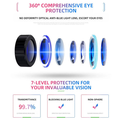 InfinityLens VR Glasses