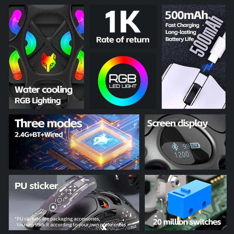 SwitchBlade Tri-Mode Mouse