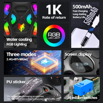 SwitchBlade Tri-Mode Mouse