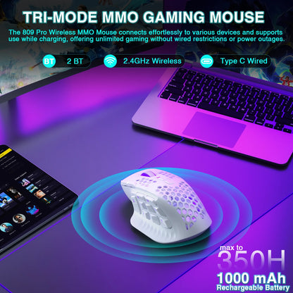 HexaStrike MMO Mouse