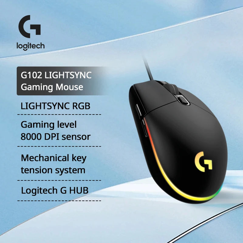 DynamicSix Gaming Mouse