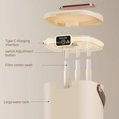 Nimbus Night Light Humidifier