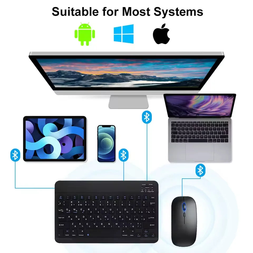 mniCombo Wireless Keyboard &amp; Mouse