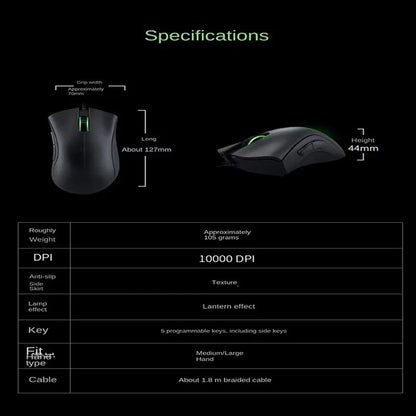 DualPlay Mouse