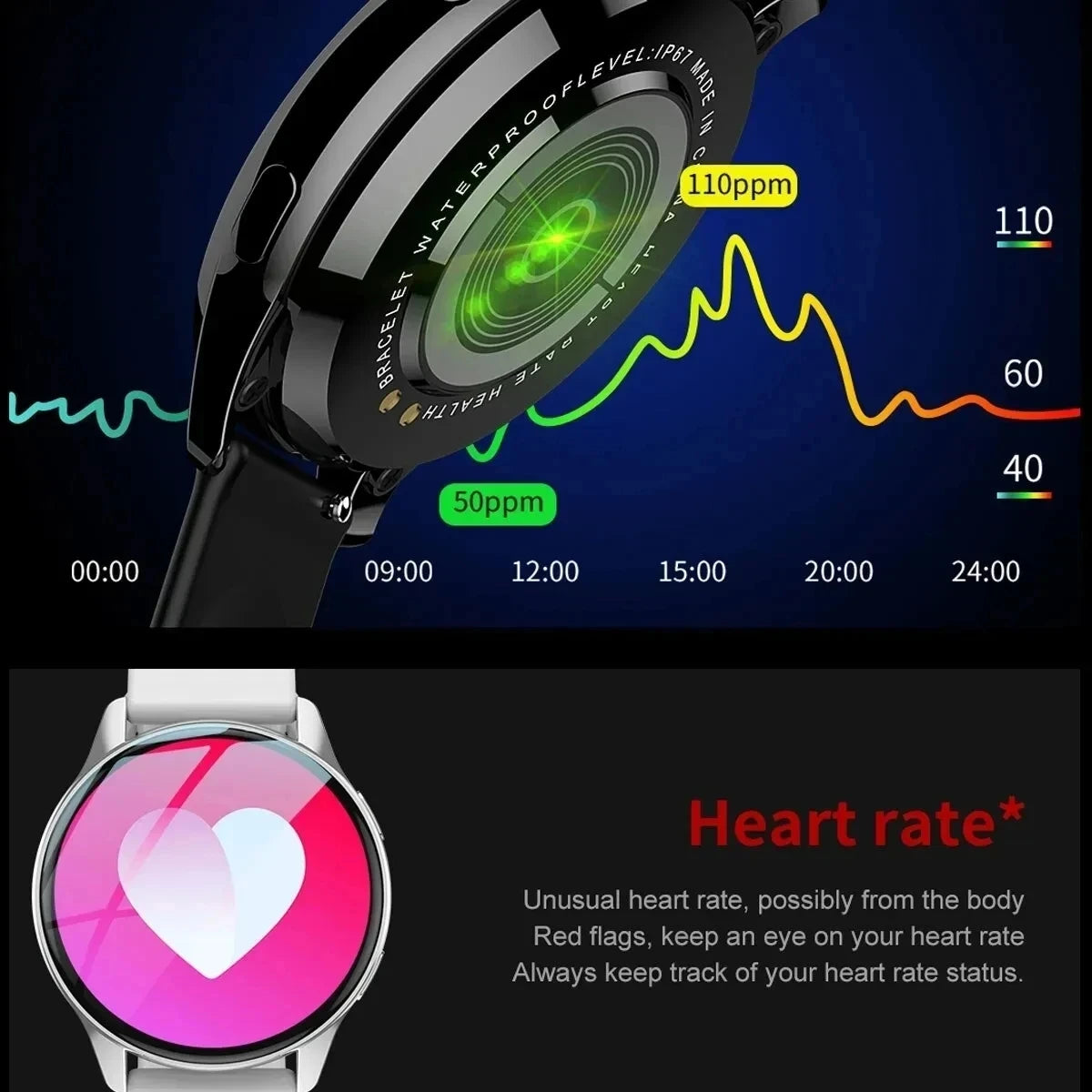 ChargeWave SmartWatch