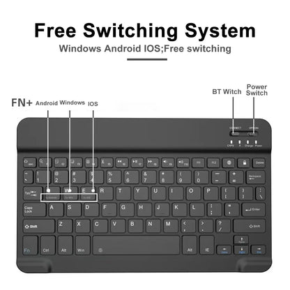 mniCombo Wireless Keyboard &amp; Mouse