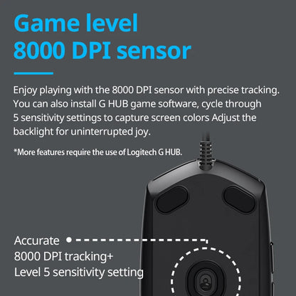 DynamicSix Gaming Mouse