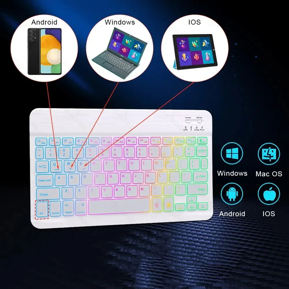 UltraSlim RGB Keyboard Set