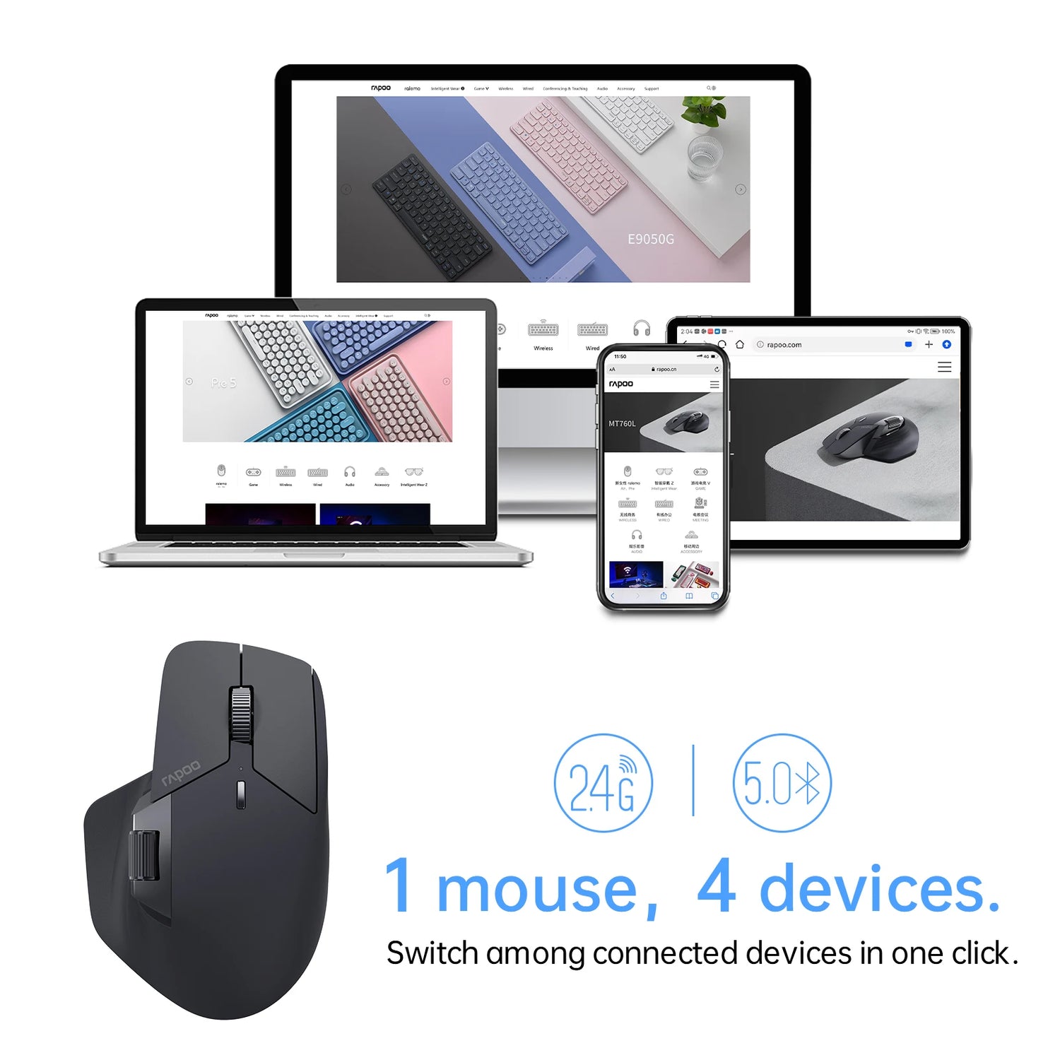 DynaMouse 4-Device