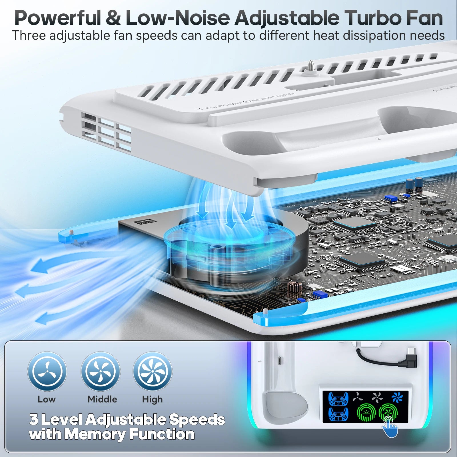 AeroFlow PS5 Stand &amp; Cooler