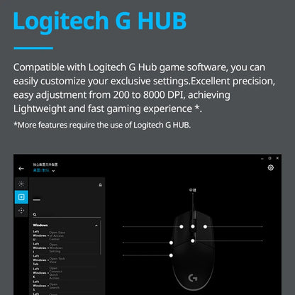 DynamicSix Gaming Mouse