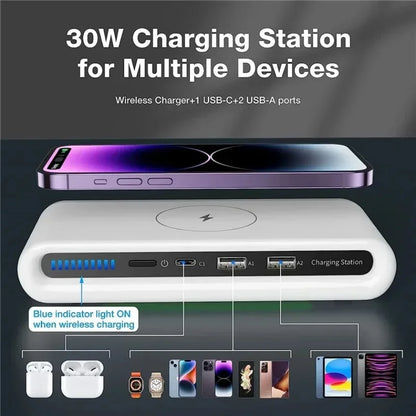 All-in-One ChargeDock