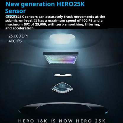 HERO Pro RGB Mouse